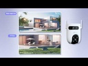 Odoo Video